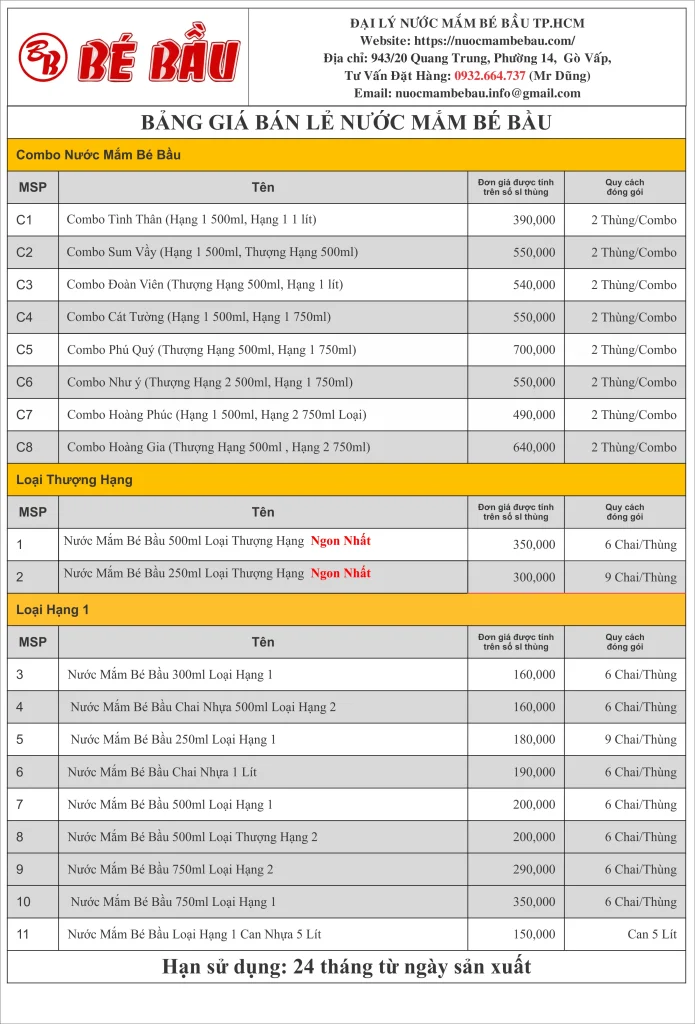 Bảng giá nước mắm Bé Bầu